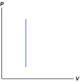 Thumbnail for version as of 18:55, 27 October 2025