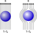 Thumbnail for version as of 22:13, 9 January 2026