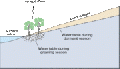 Thumbnail for version as of 18:50, 27 October 2025