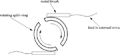 Thumbnail for version as of 21:30, 9 January 2026