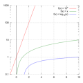 Thumbnail for version as of 18:56, 27 October 2025