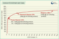 Thumbnail for version as of 19:06, 27 October 2025