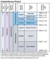 Thumbnail for version as of 19:05, 27 October 2025