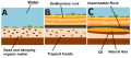 Thumbnail for version as of 18:48, 27 October 2025