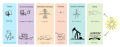 Thumbnail for version as of 22:15, 9 January 2026