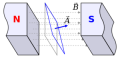 Thumbnail for version as of 18:54, 27 October 2025