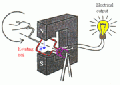 Thumbnail for version as of 18:48, 27 October 2025