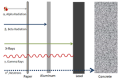 Thumbnail for version as of 18:47, 27 October 2025