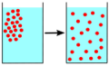 Thumbnail for version as of 21:35, 9 January 2026