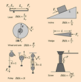 Thumbnail for version as of 21:49, 9 January 2026