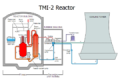 Thumbnail for version as of 19:06, 27 October 2025