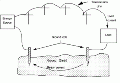Thumbnail for version as of 18:54, 27 October 2025