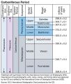 Thumbnail for version as of 19:05, 27 October 2025