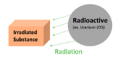 Thumbnail for version as of 22:08, 9 January 2026