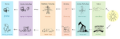 Thumbnail for version as of 22:10, 9 January 2026