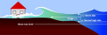 Thumbnail for version as of 21:47, 9 January 2026