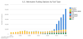 Thumbnail for version as of 18:57, 27 October 2025