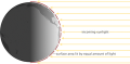 Thumbnail for version as of 18:57, 27 October 2025