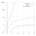 Thumbnail for version as of 18:56, 27 October 2025