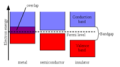 Thumbnail for version as of 18:49, 27 October 2025