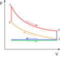Thumbnail for version as of 19:08, 27 October 2025
