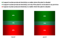 Thumbnail for version as of 19:06, 27 October 2025
