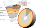 Thumbnail for version as of 18:53, 27 October 2025