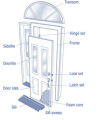 Thumbnail for version as of 18:53, 27 October 2025