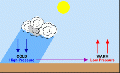 Thumbnail for version as of 18:48, 27 October 2025