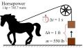 Thumbnail for version as of 22:07, 9 January 2026