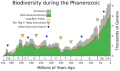 Thumbnail for version as of 18:48, 27 October 2025