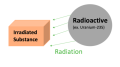 Thumbnail for version as of 18:56, 27 October 2025
