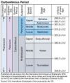 Thumbnail for version as of 19:05, 27 October 2025