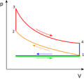 Thumbnail for version as of 22:04, 9 January 2026