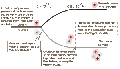 Thumbnail for version as of 18:56, 27 October 2025