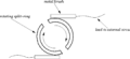 Thumbnail for version as of 19:06, 27 October 2025