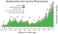 Thumbnail for version as of 18:48, 27 October 2025