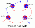 Thumbnail for version as of 21:29, 9 January 2026