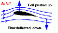 Thumbnail for version as of 21:51, 9 January 2026
