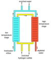 Thumbnail for version as of 20:21, 9 January 2026
