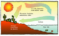 Thumbnail for version as of 21:38, 9 January 2026