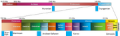 Thumbnail for version as of 21:56, 9 January 2026
