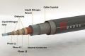 Thumbnail for version as of 21:58, 9 January 2026