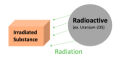 Thumbnail for version as of 18:56, 27 October 2025
