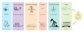 Thumbnail for version as of 20:22, 9 January 2026