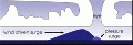 Thumbnail for version as of 21:54, 9 January 2026