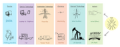 Thumbnail for version as of 22:15, 9 January 2026