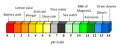 Thumbnail for version as of 18:54, 27 October 2025
