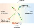 Thumbnail for version as of 19:05, 27 October 2025