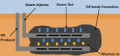 Thumbnail for version as of 18:54, 27 October 2025